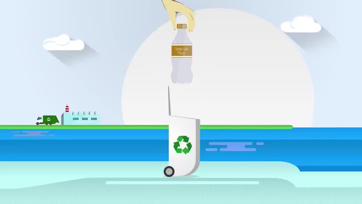How to help the environment!