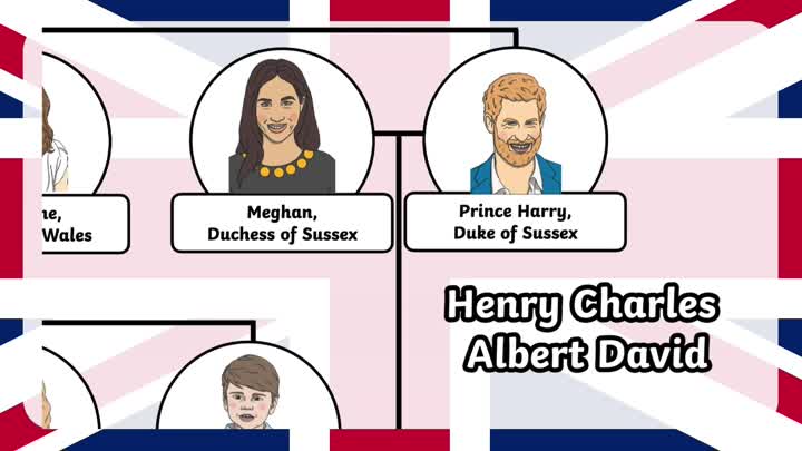 Prince Harry!